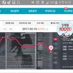 [EXO] 진희 비가와 1위유지