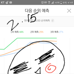 [방탄소년단] 히<b>힣</b>