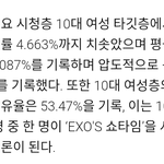 [EXO] 이거 엑소의쇼타임 <b>시청</b>률 기사인데