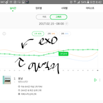 [EXO] 대중<b>그래프</b> 쓰니인데;;;;;;;