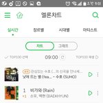 [EXO] @@@@9시차트1위<b>탈환</b>@@@@