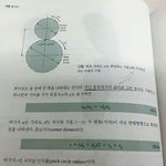 나 오늘부터 ㄹㅇ 공부할거야
