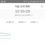 [EXO] <b>격차</b> 줄어든당