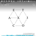 [EXO] 생각해보니까멜렁진짜<b>싸움</b>붙이네 1위 경합중 이딴거나띄우고