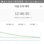 [EXO] 와..너와 <b>나의</b> 평행선 너머.....넘..