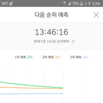 [EXO] <b>그래프</b> 좁혀지는거 점점빨라짐 ㄱㅇㄷ