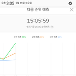 [방탄소년단] <b>열스</b>하자.....일위예측이야ㅠㅠ