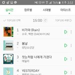 [<b>레드</b>벨벳] 멜1롱 5위!!