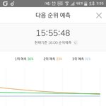 [방탄소년단] 미친<b>위험</b>하다