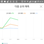 [EXO] 우리 스밍 진짜 안하는거