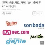 [모두드루와] 멜론때문에 <b>개</b>빡<b>쳐</b>ㅋㅋㅋㅋㅋㅋㅋ