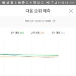 [EXO] 조카<b>위험</b>함.지금