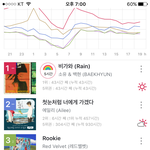 [방탄소년단] 우리 <b>순위</b>ㅠ