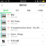 [방탄소년단] 우리 진짜 왜이래ㅠㅠㅠㅠㅠ 컴백한지 3일됫는데