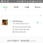 [EXO] <b>남성</b>비율 높아졌네