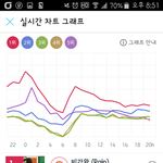 [EXO] <b>비가</b>와도 무지개뜬다