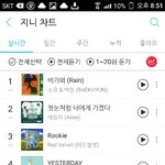 [방탄소년단] 5위는 심했다는 생각 안 드냐?