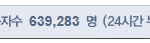 [EXO] 일간1위 아슬아슬 함. 누적이용<b>자수</b>
