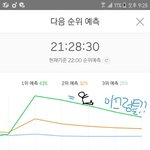 [방탄소년단] <b>미끄럼</b>틀말고 지붕 가고싶어 난...