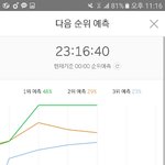 [EXO] @@<b>초반</b>이지만 스밍심각@@
