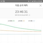 [EXO] 아무리봐도 개멋있어