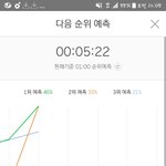 [EXO] @@@@5분차트<b>지붕</b><b>킥</b>@@@@@@@@