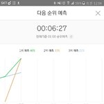 [EXO] <b>와우</b>네 둘다 올라가라