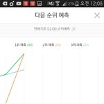 [EXO] 쉬발 지금 곤니찌와못해