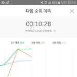 [EXO] @ㅅㅂ 진짜<b>입스</b>밍년들 그래프@