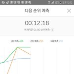 [방탄소년단] 이삐들 제발 이대로만 <b>가자</b>ㅠㅠ