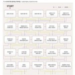 [드루와] 피부타입에 맞춰서 기초제품 소개 해줄게!