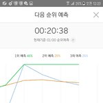 [방탄소년단] 대박 이삐들 지금 하이<b>텐션</b>이구먼!!