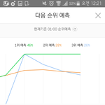 [EXO] 우린 비가와 안녕못해 다돌려도