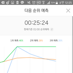 [EXO] 야 종대 3위예측임