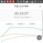 [방탄소년단] 아이고 좁아 죽겠다 이삐들아!!!