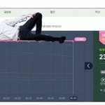 [방탄소년단] 퍼센트계속 떨어진다 제발