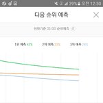 [EXO] 새벽에도 너무 일자아니냐