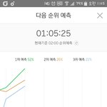 [방탄소년단] 좋은<b>선</b><b>빵</b>이다