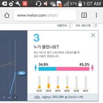 [EXO] <b>pc</b>버전으로 봐도 20만인데???