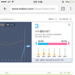 [EXO] <b>오류</b>일듯 이십만이먄