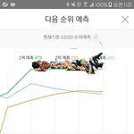 [방탄소년단] 다들 나와주<b>th</b>ㅔ여!!!!!!