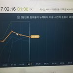 [EXO] 야우리 3,4위<b>예측</b>이야 좀해 ㅅㅂ