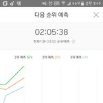 [방탄소년단] 우리이<b>와중</b>에