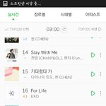 [EXO] 4시차트