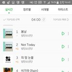 [방탄소년단] <b>순위</b>나보고가