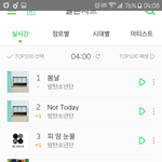 [방탄소년단] 멜롱 4시차트 <b>feat</b>. 귀여운 불둥이