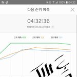 [방탄소년단] 행복<b>하당</b>