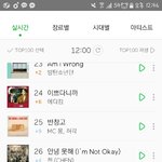 [EXO] 첸<b>ost</b> 순위 너무 심각하다