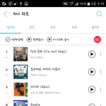 [방탄소년단] <<<<<지<b>1</b>니 엠<b>1</b>넷 초 심각>>>>>
