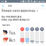 [인피니트] 시<b>제석</b> 풀림